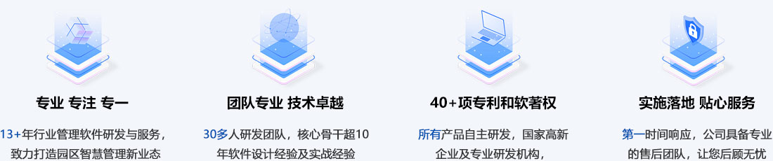 傲藍(lán)實力