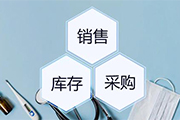 醫(yī)療器械企業(yè)如何優(yōu)化銷售業(yè)務流程
